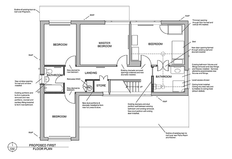 Get Planning Approval in Northern Ireland