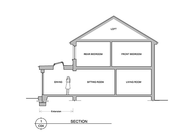 Home design