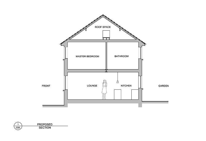 Private House Architecture Dundonald
